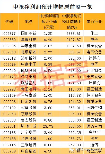 新2025全年澳门兔费资料|全面贯彻解释落实