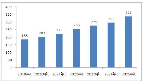 2025全年澳门新正版免费资料大全|精选解析解释落实