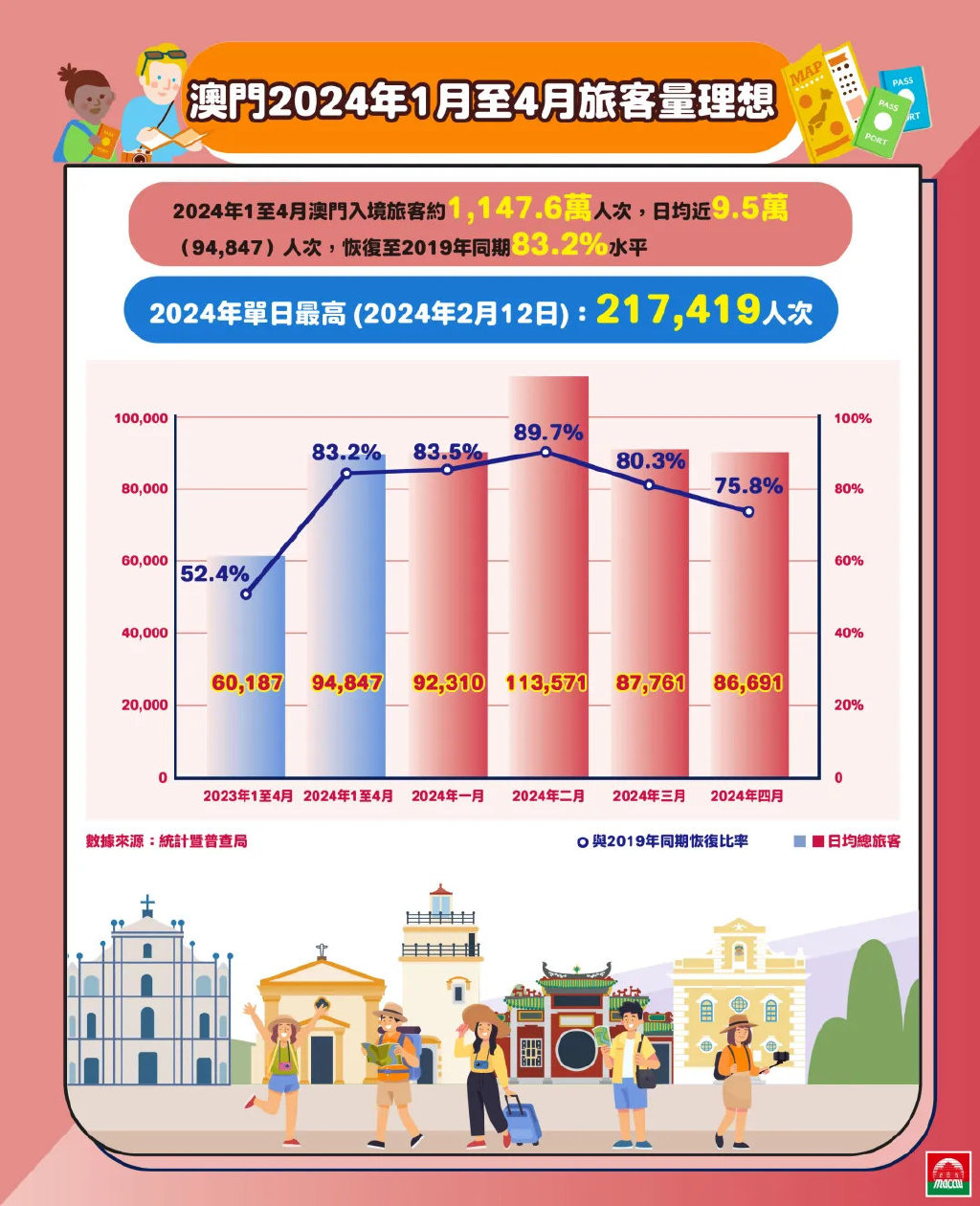 2025年新澳门正版精准免费大全|词语释义解释落实