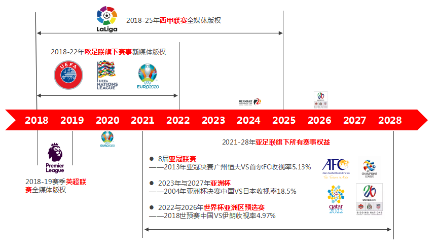 2025-2024年新澳门全年免费资料大全|电信讲解解释释义