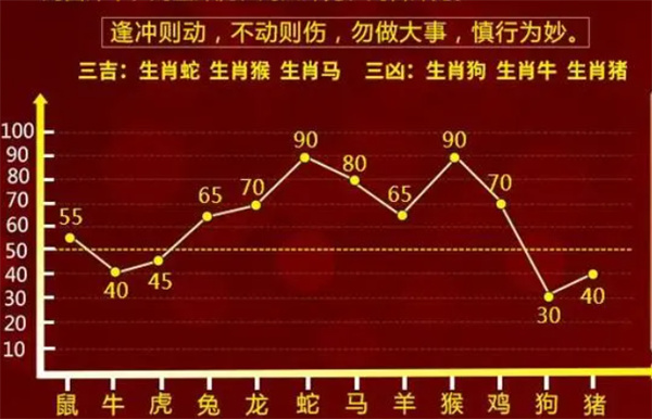 最准一肖一码100%免费资料|精选解释解析落实