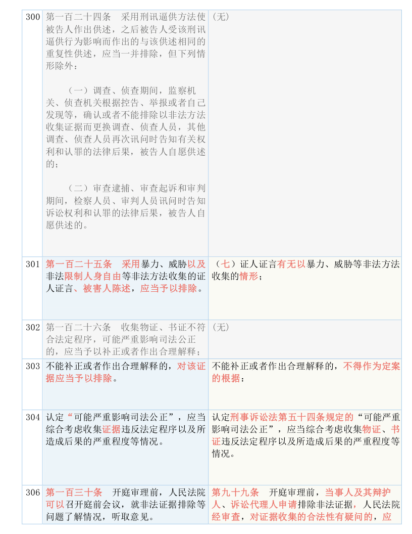 2025全年澳门准确内部有好彩|全面释义解释落实