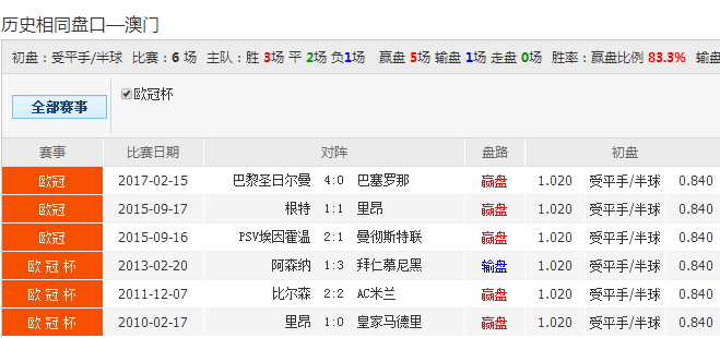 62827cσm澳彩资料查询优势|精选解释解析落实