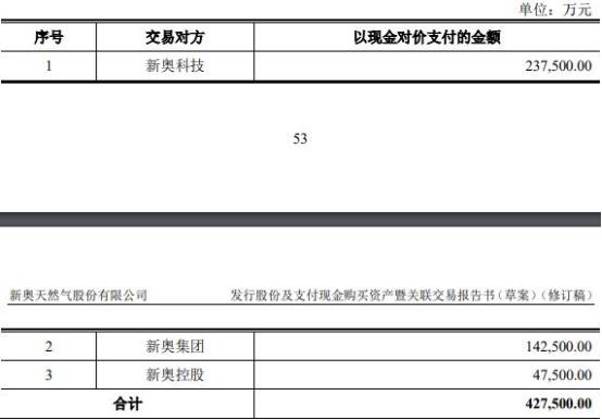 2025全年新奥正版资料大全|精选解析解释落实