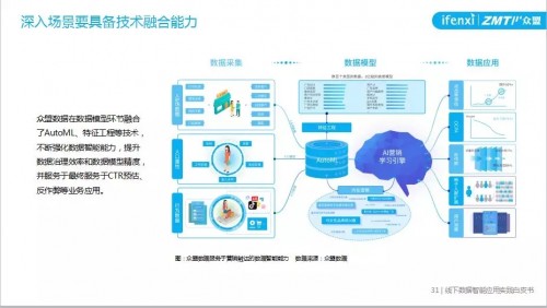 精准一肖一码一子一中|精选解释解析落实