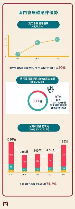 2025新澳门正版免费资本车|全面贯彻解释落实