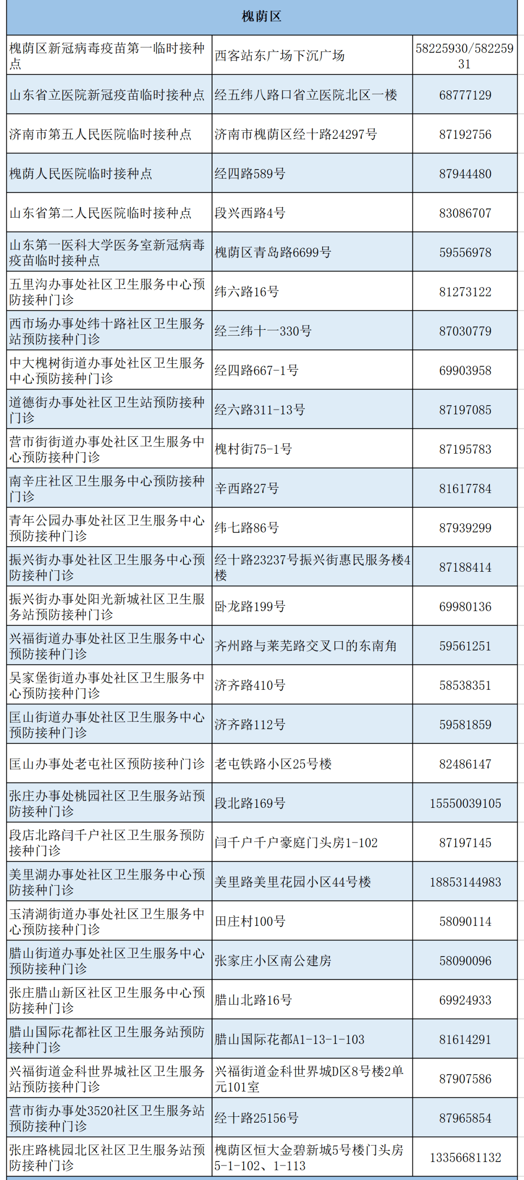 湖南籍高官最新名单