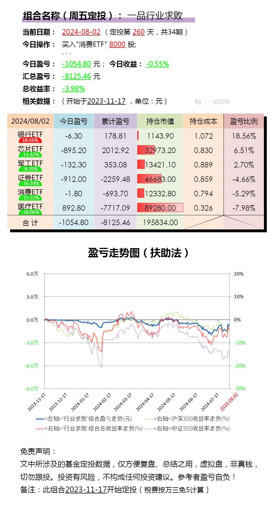 叶荣添最新推荐股票，市场分析与投资策略