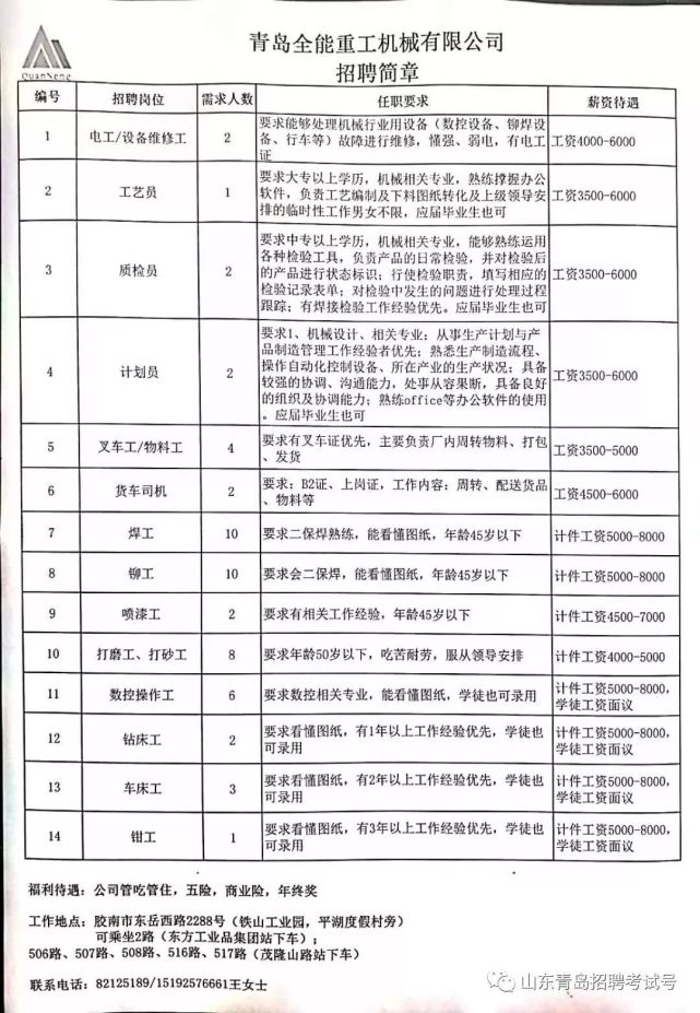 胶南隐珠最新招工信息，机遇与挑战并存