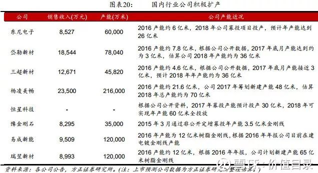 新澳2025全年资料正版资料大全|精选解释解析落实