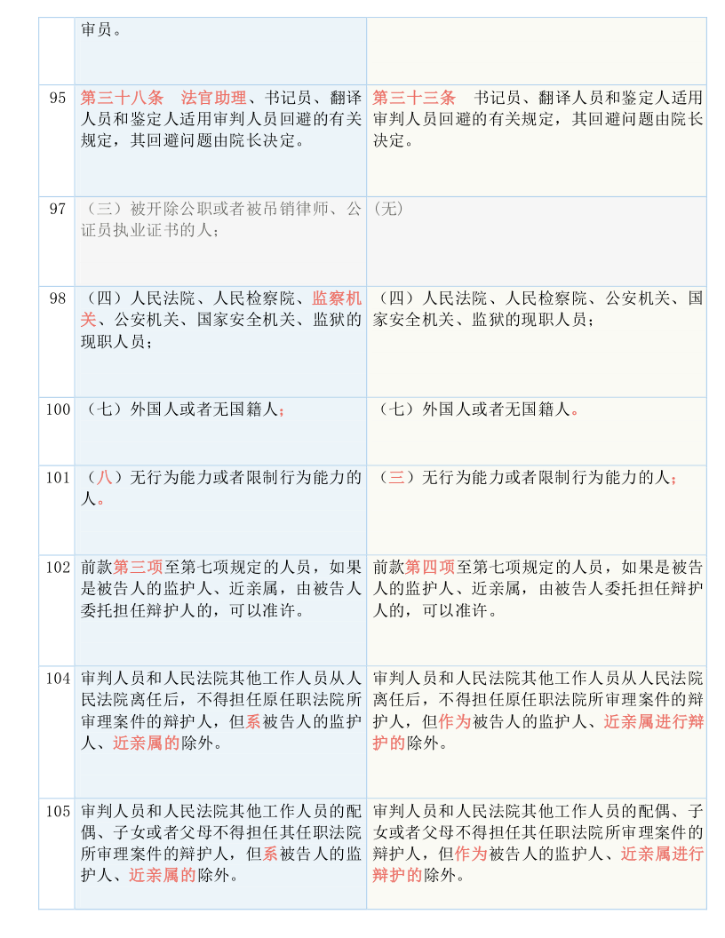 2025全年准确内部彩免费资料资料|全面释义解释落实