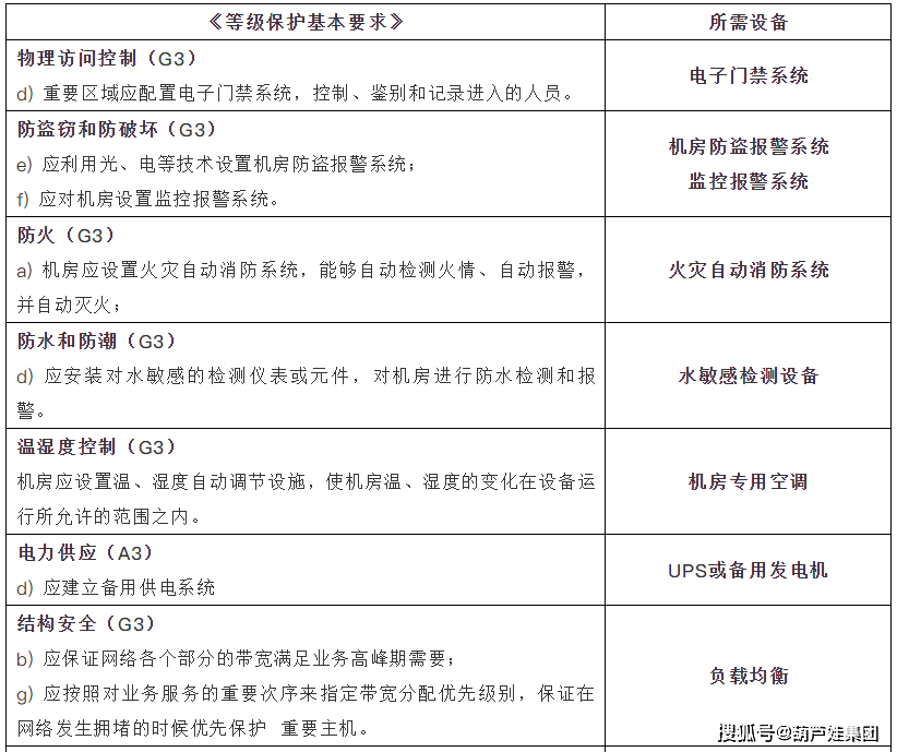 2025新澳门全年资料精准正版大全正版|全面贯彻解释落实