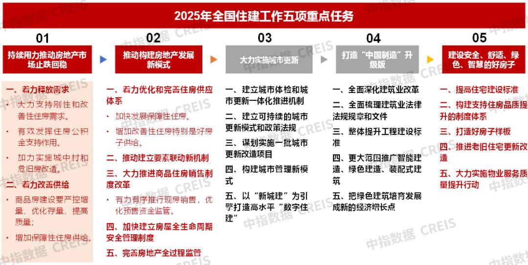 2025-2024年正版资料免费大全中特|词语释义解释落实